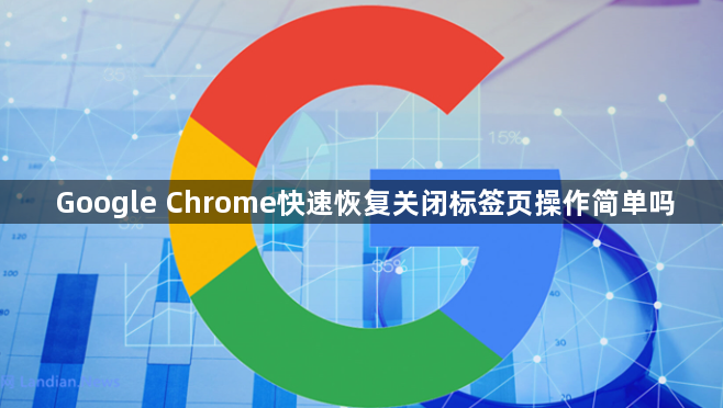 Google Chrome快速恢复关闭标签页操作简单吗1