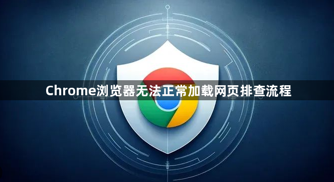 Chrome浏览器无法正常加载网页排查流程1